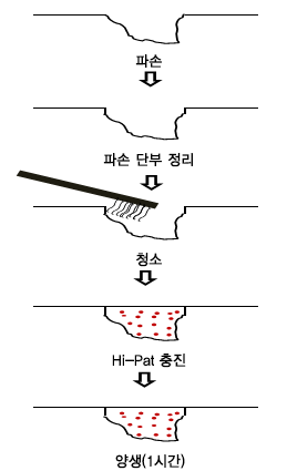 내부이미지